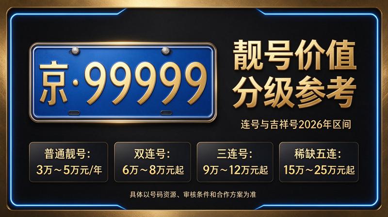 北京小牛京牌团队办公场景，展示专业服务环境